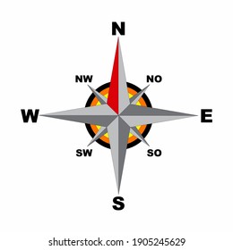 Kompass. Sternkompass, Magnetkompass-Navigationssymbol. Windrichtung