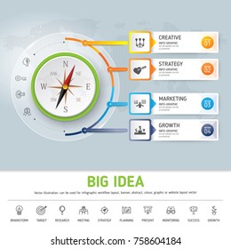 Compass success direction, template modern info graphic design. Use for business, marketing, creative, web design, workflow and graphics. Vector, Background.