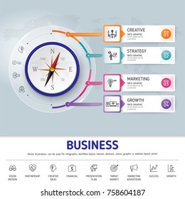 Compass success direction, template modern info graphic design. Use for business, marketing, creative, web design, workflow and graphics. Vector, Background.