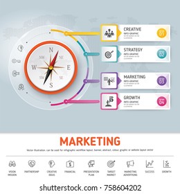 Compass success direction, template modern info graphic design. Use for business, marketing, creative, web design, workflow and graphics. Vector, Background.