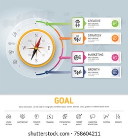 Compass success direction, template modern info graphic design. Use for business, marketing, creative, web design, workflow and graphics. Vector, Background.
