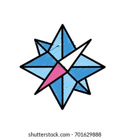 compass symbol to geography adventure direction