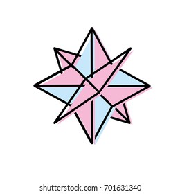 compass symbol to geography adventure direction