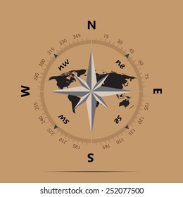 Compass symbol on a brown background with earth vector illustrat