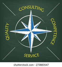 Compass with text consulting, quality, competence, service. Eps 10 vector file.