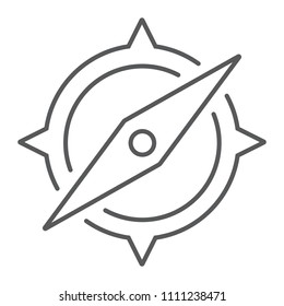 Compass thin line icon, travel and tourism, map sign vector graphics, a linear pattern on a white background, eps 10.