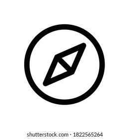 Compass (Travel) icon outline vector. isolated on white background