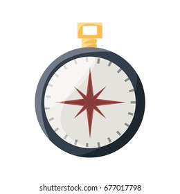 Compass travel navigation