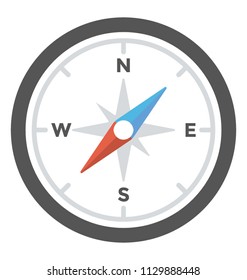 
Compass used for navigation and also called gps

