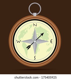 The compass in vector.
