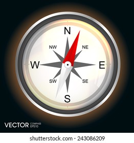 Compass vector