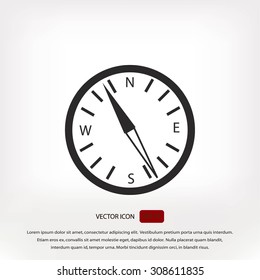  compass vector