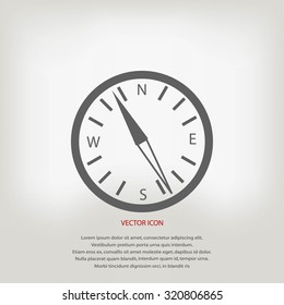  compass vector