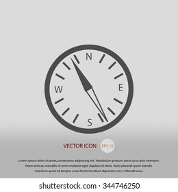  compass vector
