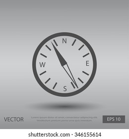  compass vector