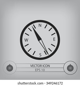  compass vector