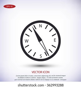  compass vector