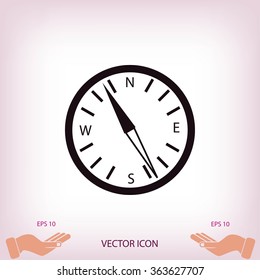  compass vector