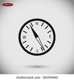  compass vector