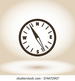  compass vector