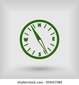  compass vector