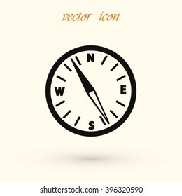  compass vector