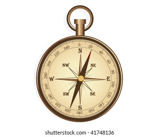 compass vector