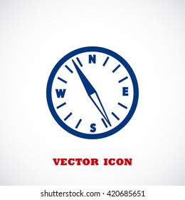  compass vector