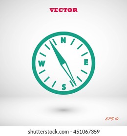  compass vector