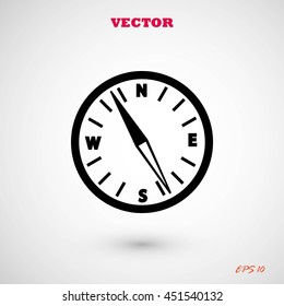  compass vector