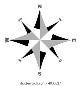 Compass (vector)