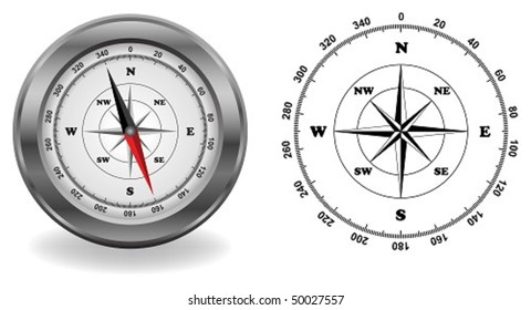 compass in vector