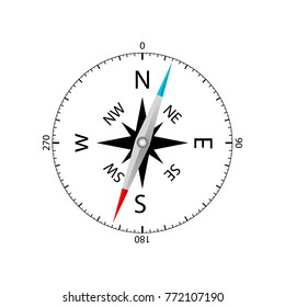 compass vector design