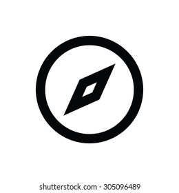 Compass Vector Icon 