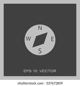 Compass vector Icon