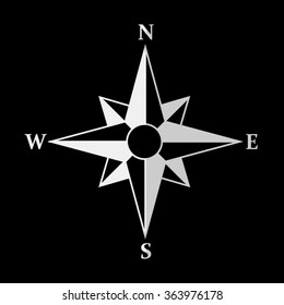 Compass  - vector icon