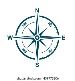 Compass vector icon