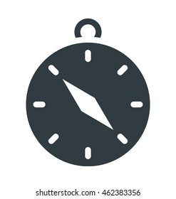 Compass Vector Icon