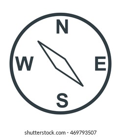 Compass Vector Icon