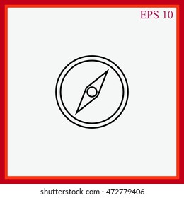 Compass vector icon