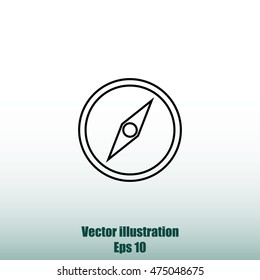 Compass vector icon