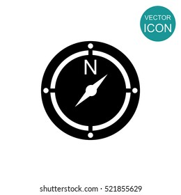 Compass vector icon