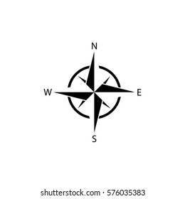 Compass Vector Icon