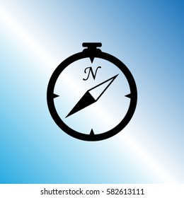 Compass vector icon