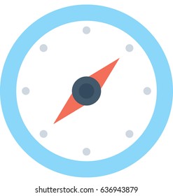 Compass Vector Icon