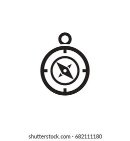 Compass vector icon