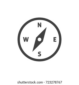 Compass vector icon
