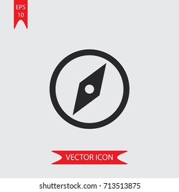 Compass vector icon illustration symbol