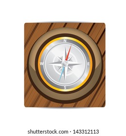 Compass vector Icon. navigation and traveling sign. travel icon