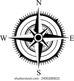 Compass vector icon on white